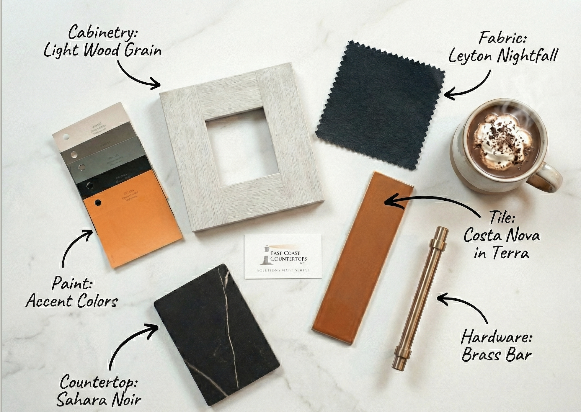 flat lay showing elements of the December surface spotlight